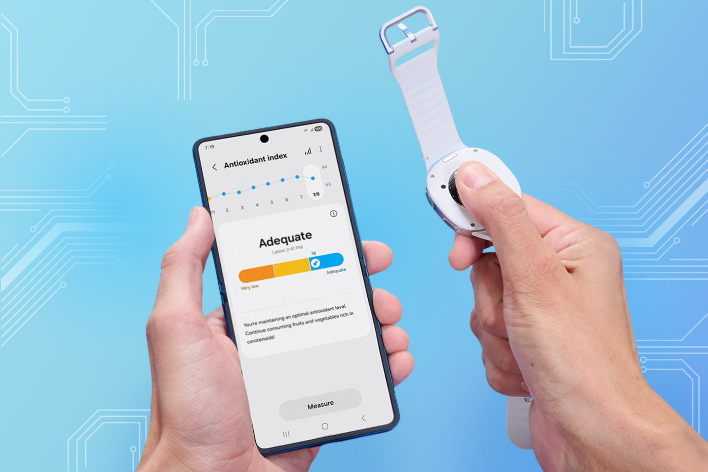 Galaxy Watch8 Series and the Future of Preventive Wellness: How Antioxidant Tracking and AI Are Transforming Ageing and Everyday Health