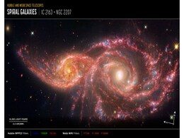 NASA's Webb and Hubble Capture Spooky, ‘Blood-Soaked Eyes’ Galaxies IC 2163 and NGC 2207 NASA's Webb and Hubble Capture Spooky, ‘Blood-Soaked Eyes’ Galaxies IC 2163 and NGC 2207