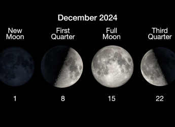 Cold Moon of 2024 Rises in Taurus, Accompanied by Jupiter and Bright Stars