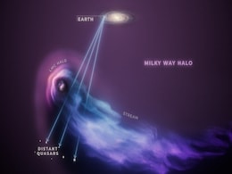 Hubble Telescope Reveals Milky Way Blowing Gas off LMC Galaxy in Close Encounter Hubble Telescope Reveals Milky Way Blowing Gas off LMC Galaxy in Close Encounter