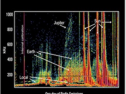 Scientists Scan TRAPPIST-1 for Interplanetary Radio Signal Using Allen Telescope Array Scientists Scan TRAPPIST-1 for Interplanetary Radio Signal Using Allen Telescope Array