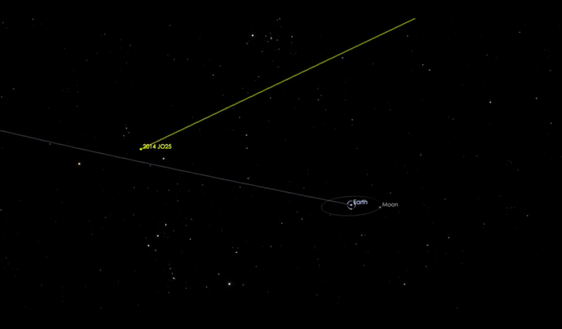 NASA Says a Big Asteroid Will Fly 'Very Close' to Earth in Mid-April