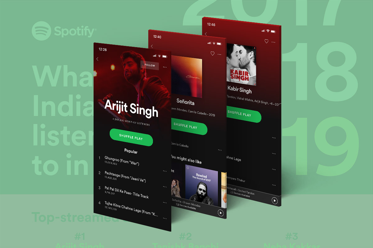 From Arijit Singh to Kabir Singh, Spotify Reveals India’s Most-Streamed Songs, Artists, Albums in 2019