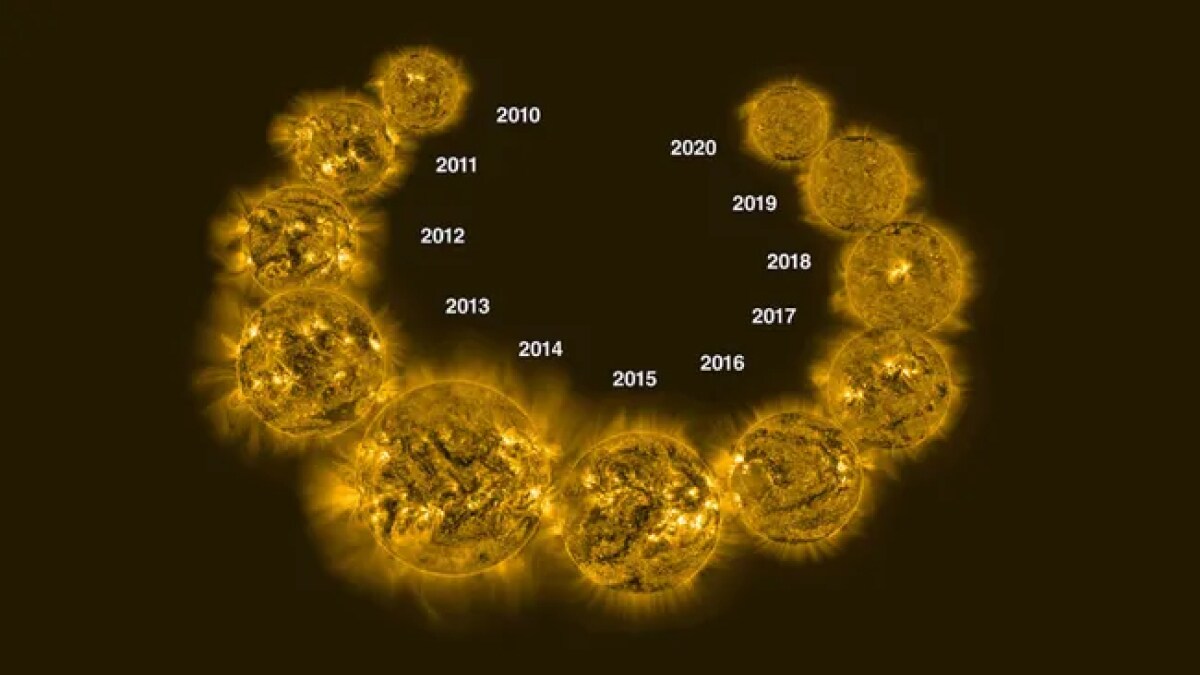 Solar Maximum Explained Current Status And Future Expectations In 2024 