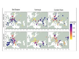 Study Reveals Genetic and Linguistic Roots of Indo-European Populations Study Reveals Genetic and Linguistic Roots of Indo-European Populations