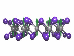 2D Magnets Discovery Opens Up a World of Potential Applications 2D Magnets Discovery Opens Up a World of Potential Applications
