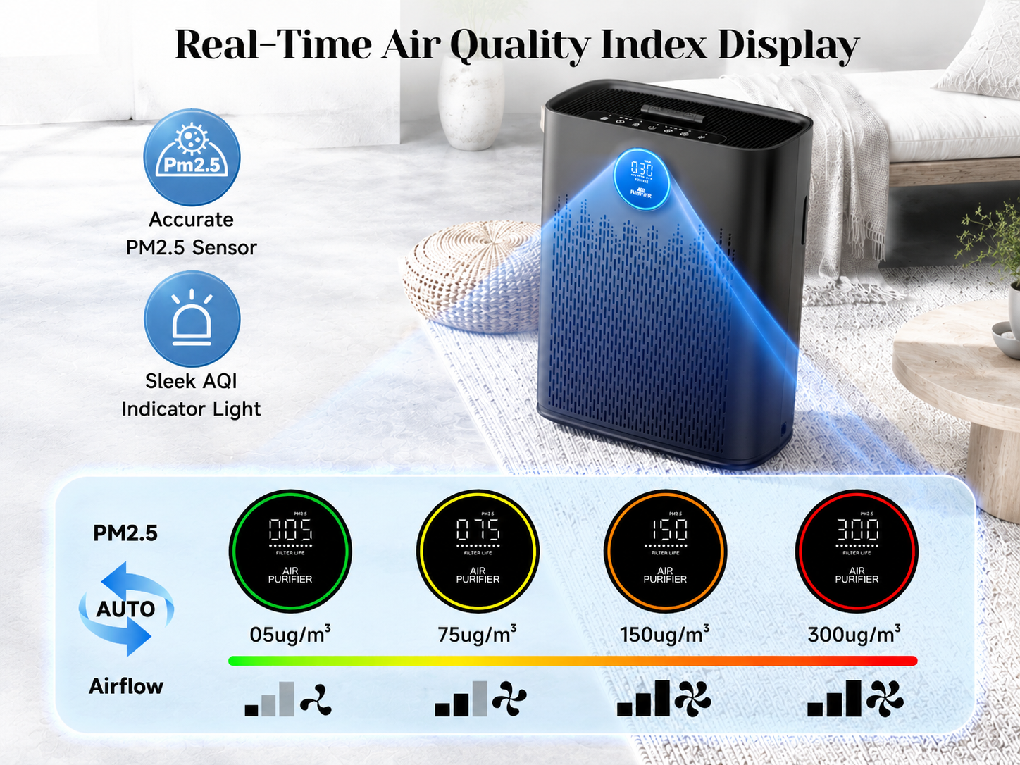 Hifresh Air Purifiers and Dehumidifiers: Tackling India&rsquo;s Pollution, Dust, and Humidity at Home