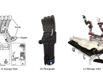 Robot Replicates Traditional Chinese Massage for Therapy and Wellness