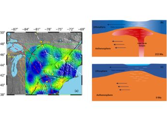 Ancient Geological Hotspot Linked to Great Lakes&#039; Depth and Formation
