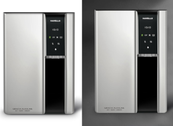Best Havells Water Purifiers for Home: Enjoy Clean And Safe Drink