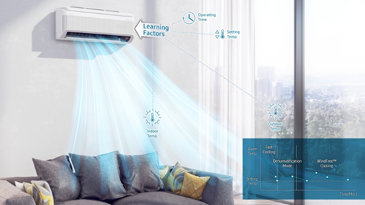 AC কেনার আগে এই 5 বিষয় না জানলে বিপদ নিশ্চিত, ভুল সিদ্ধান্তে বাড়বে খরচ
