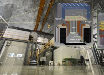 AMoRE Experiment Sets New Benchmark in Neutrinoless Double Beta Decay Research