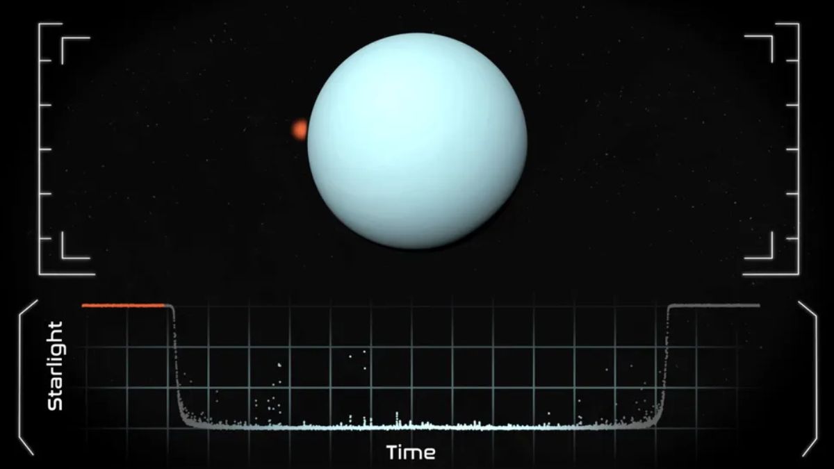 NASA Observes Rare Uranus Occultation, Unveiling New Atmospheric and Ring Details