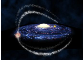 Astronomers Discover Potential &lsquo;Dark Galaxy&rsquo; Near the Milky Way
