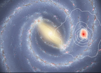Ancient Stars Found Near Sun Suggest Milky Way is Older Than Previously Thought