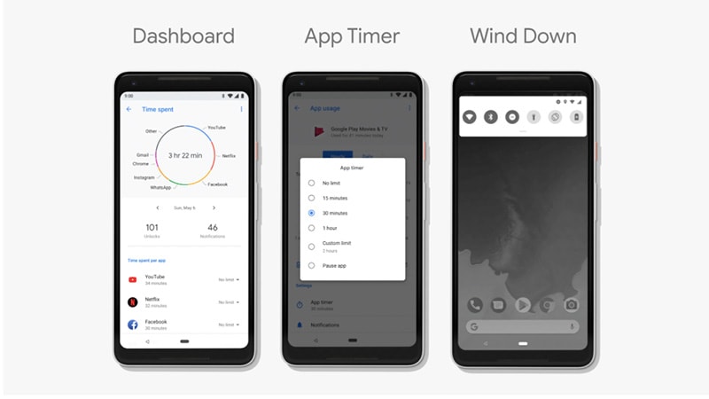 Android P feature dashboard android