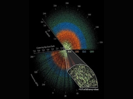 New Research Suggests Dark Energy Is Evolving, Challenging Cosmology Models New Research Suggests Dark Energy Is Evolving, Challenging Cosmology Models