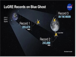 NASA Tracks GNSS Signals on Moon, Advancing Lunar Navigation Technology NASA Tracks GNSS Signals on Moon, Advancing Lunar Navigation Technology