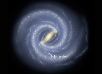 Solar System&rsquo;s Journey Through Orion Complex May Have Altered Earth&rsquo;s Climate