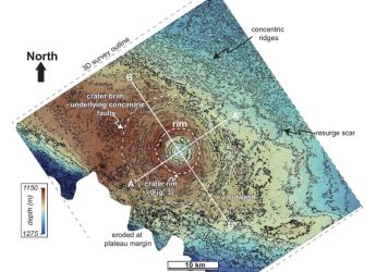 Scientists Discover Ancient Asteroid Crater Hidden Beneath the Atlantic Ocean