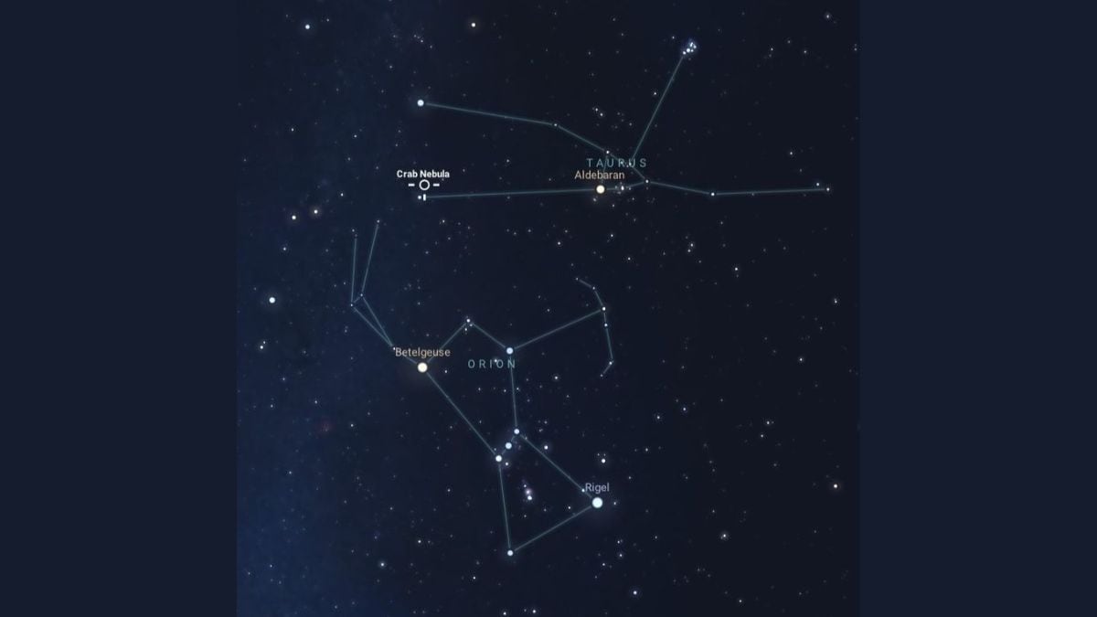 Betelgeuse and the Crab Nebula Reveal Stellar Death and Rebirth in Multi-Telescope Views
