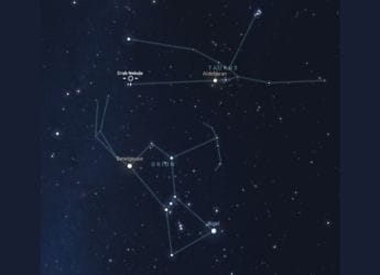 Betelgeuse and the Crab Nebula Reveal Stellar Death and Rebirth in Multi-Telescope Views