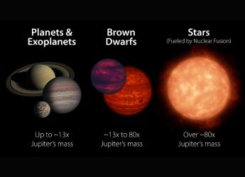 High-Resolution Observations Provide New Insights into Brown Dwarf HD 206893 B