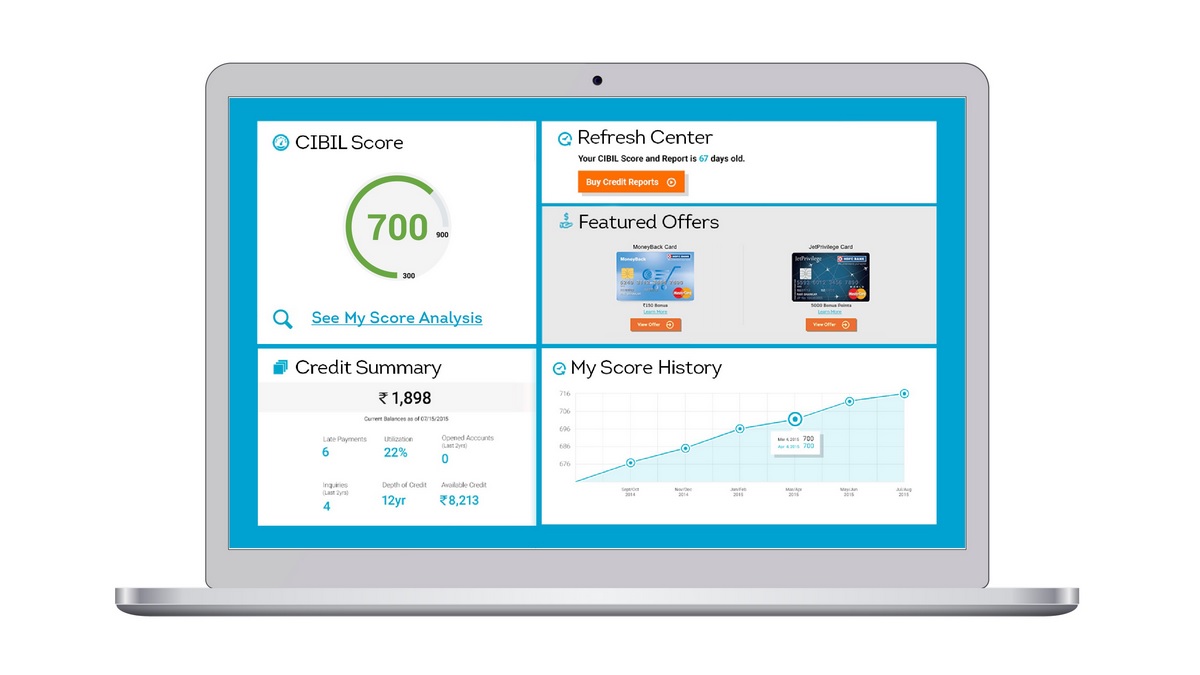 How to Check CIBIL Score Online