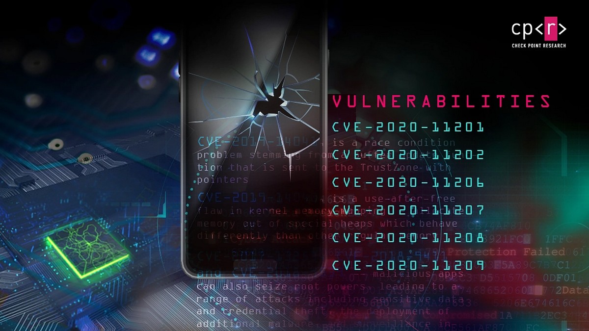Qualcomm MSM Vulnerability That Could Give Access to SMS, Conversations, More Revealed; Fixes Reportedly Shared With OEMs