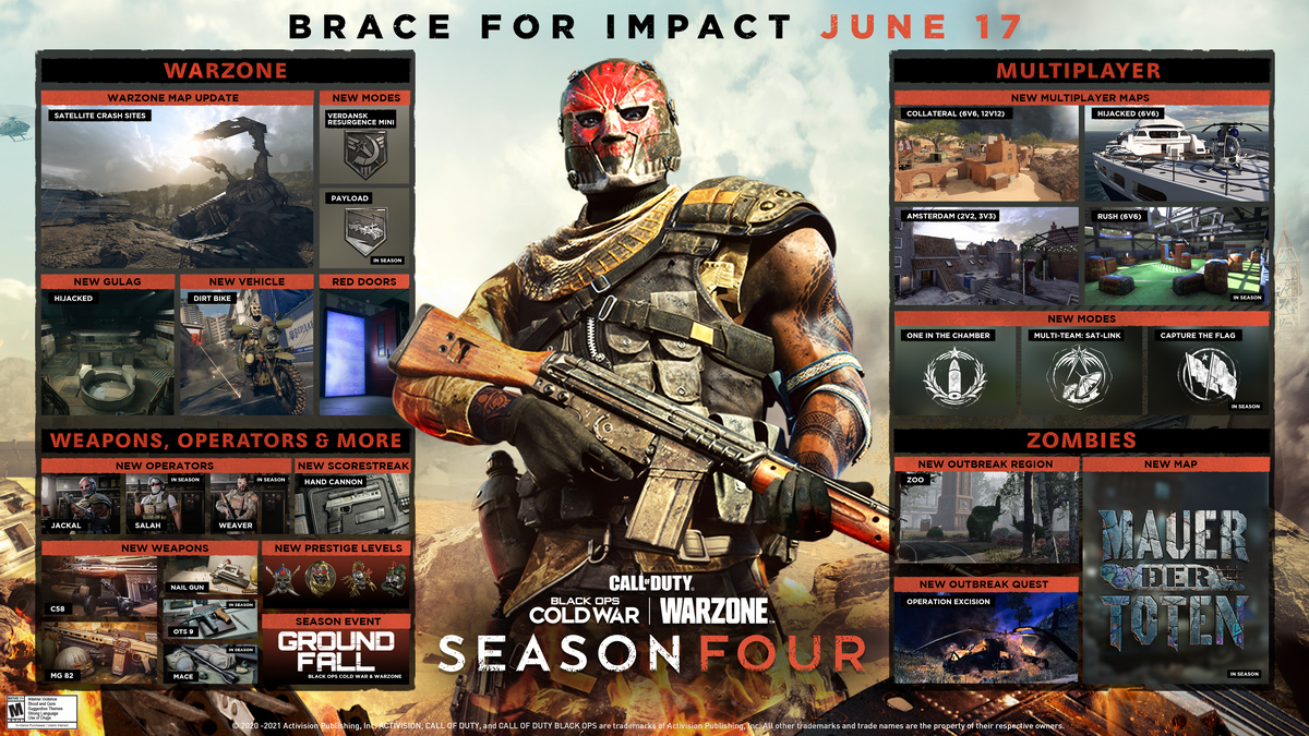 Call of Duty: Warzone, Black Ops Cold War Getting Season 4 on June 17: All You Need to Know