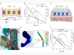 Scientists Create Stretchy Rubber That Converts Body Heat Into Electricity for Wearables Scientists Create Stretchy Rubber That Converts Body Heat Into Electricity for Wearables