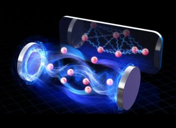 Researchers Unveil How Atomic Entanglement Enhances Light Bursts