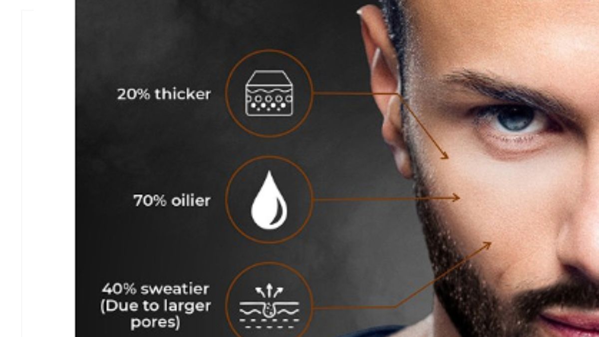 Best skincare and grooming essentials for men at Myntra Big Fashion Festival