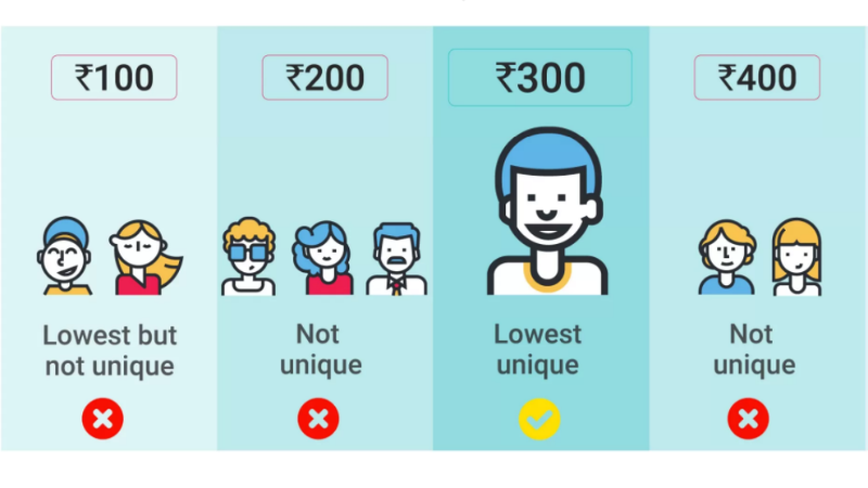 Flipkart Big 10 Sale: What&rsquo;s &lsquo;Bid and Win&rsquo;, How it Works, and Other Details You Should Know