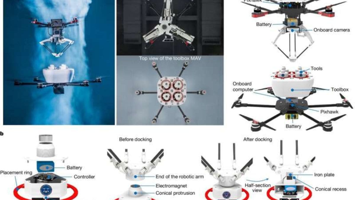 ‘FlyingToolbox’ Drone System Achieves Sub-Centimeter Accuracy in Mid-Air Tool Exchange