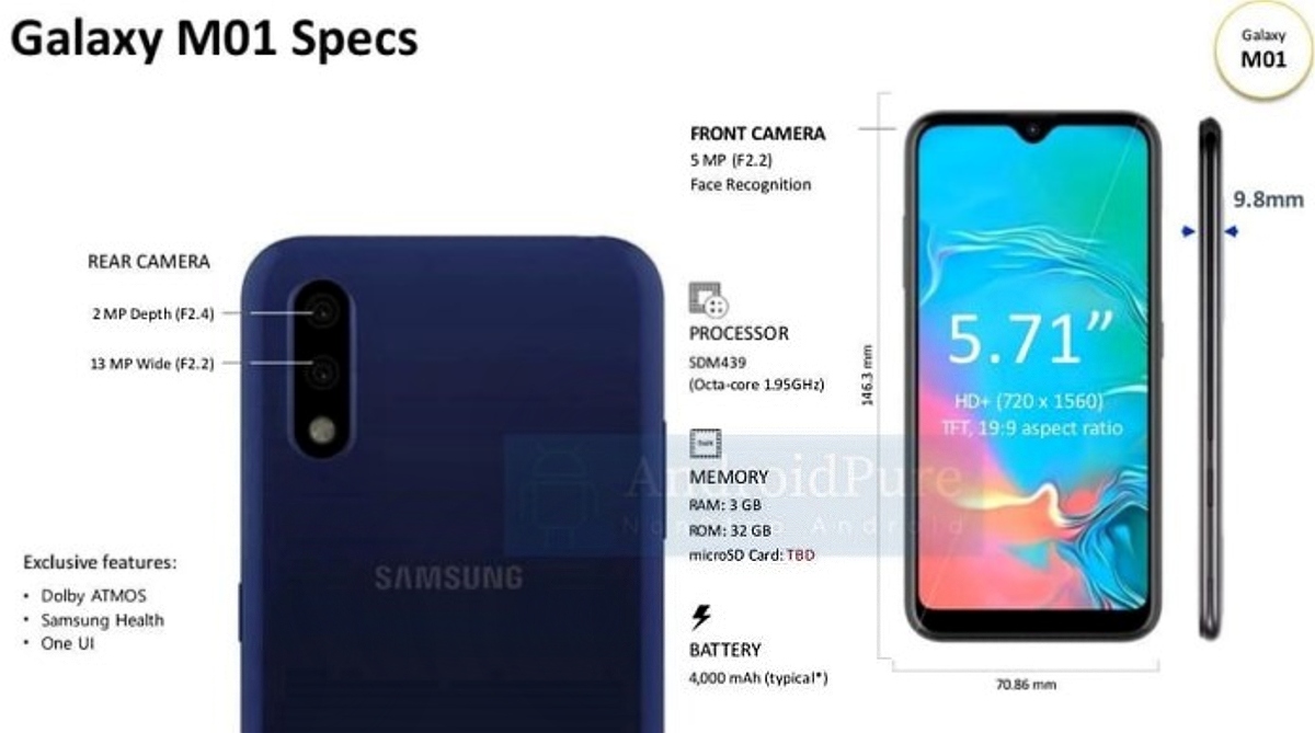 Samsung Galaxy M01, Samsung Galaxy M11 Price in India Tipped Ahead of Rumoured June Launch