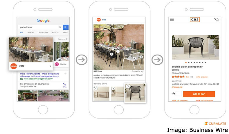 Google's Shop the Look Feature to Show Smarter Shopping Ads in Search Results