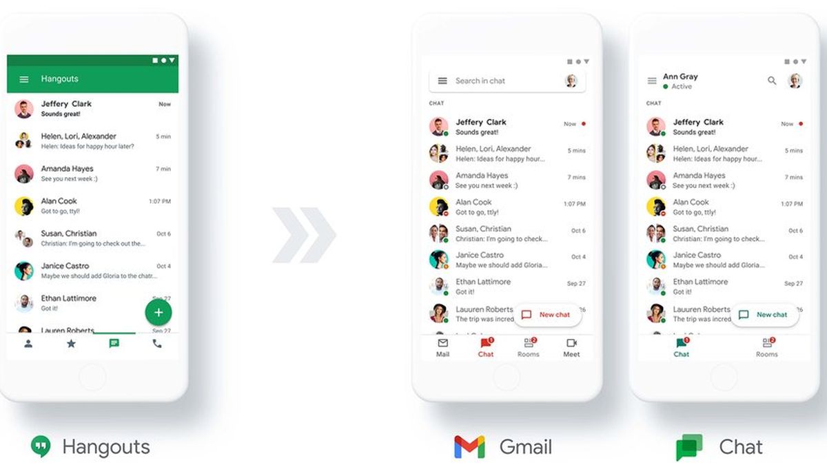 Google to Move Users From Hangouts to Google Chat Early Next Year