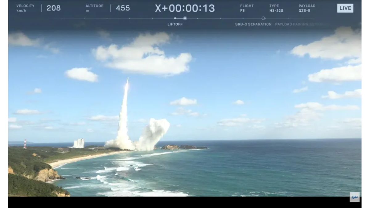 Japan&rsquo;s H3 Rocket Suffers Setback as Michibiki 5 Navigation Satellite Launch Fails