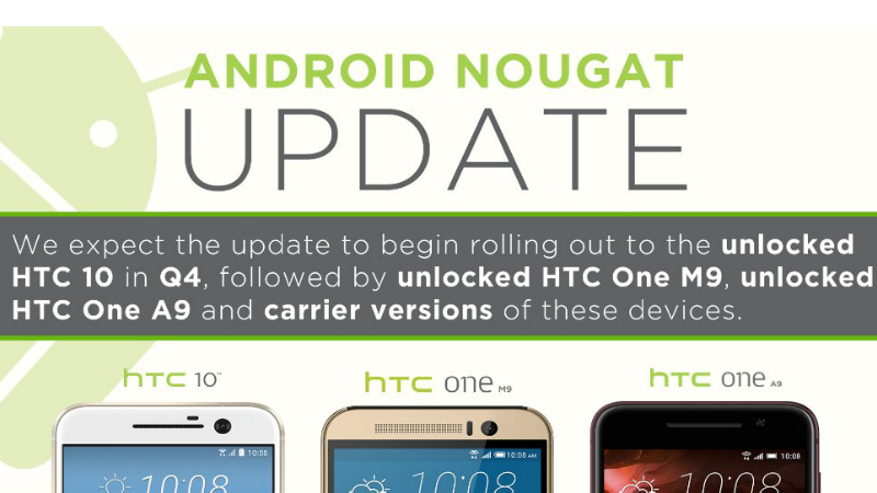 HTC Reveals Android Nougat Update Schedule; Backtracks on One A9 Promise