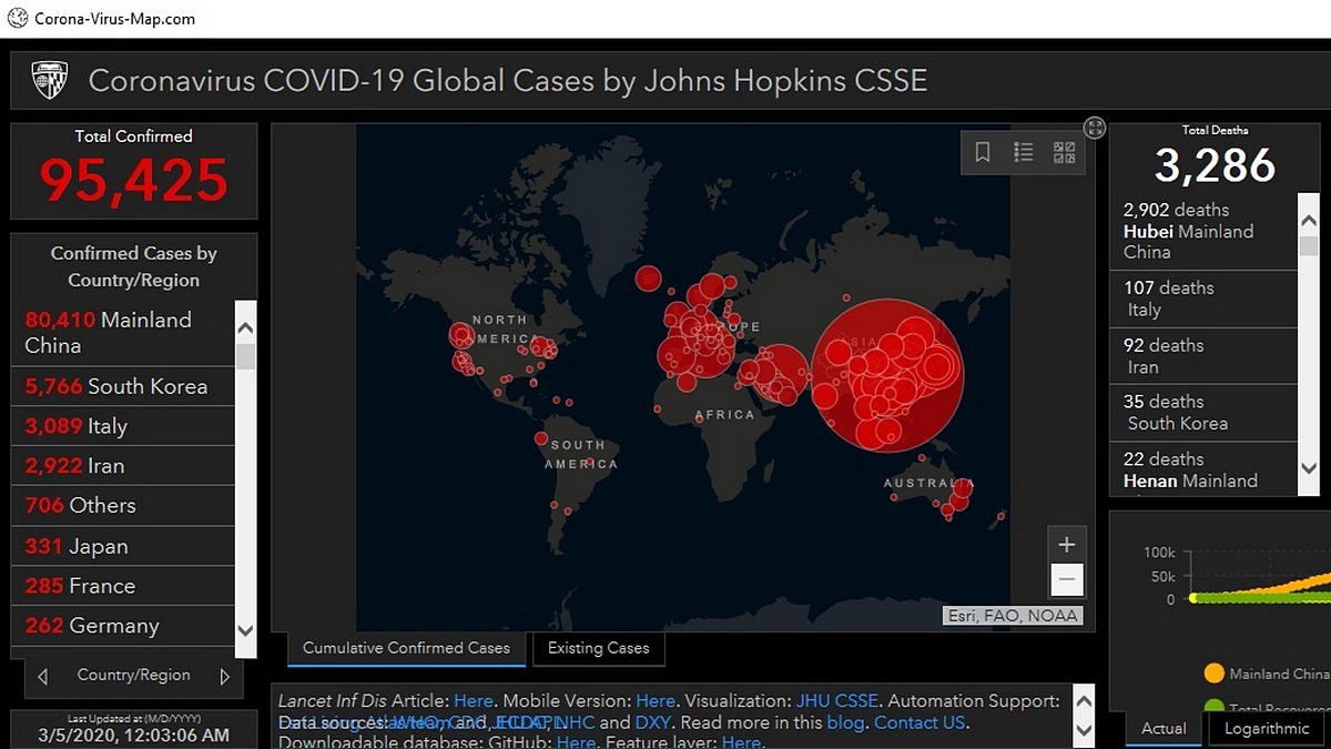 Coronavirus Maps Apps Being Used to Spread Malware: Researchers
