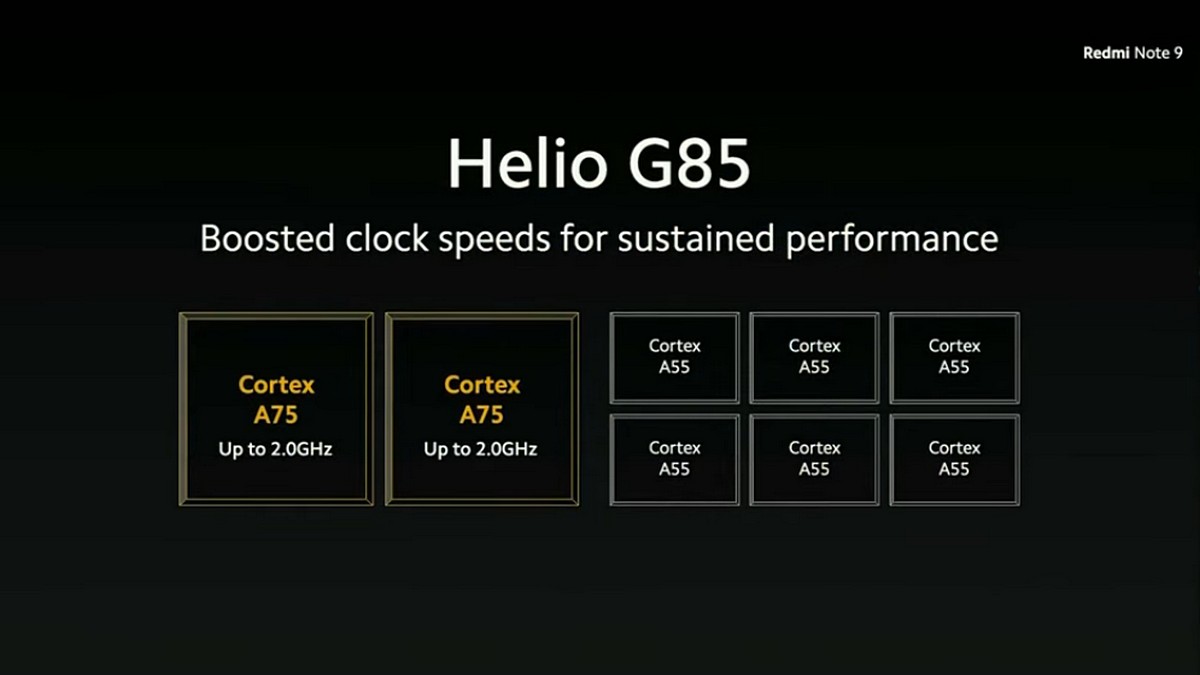 MediaTek Helio G85 SoC Is the New Mobile Chip for Everyday Gamers
