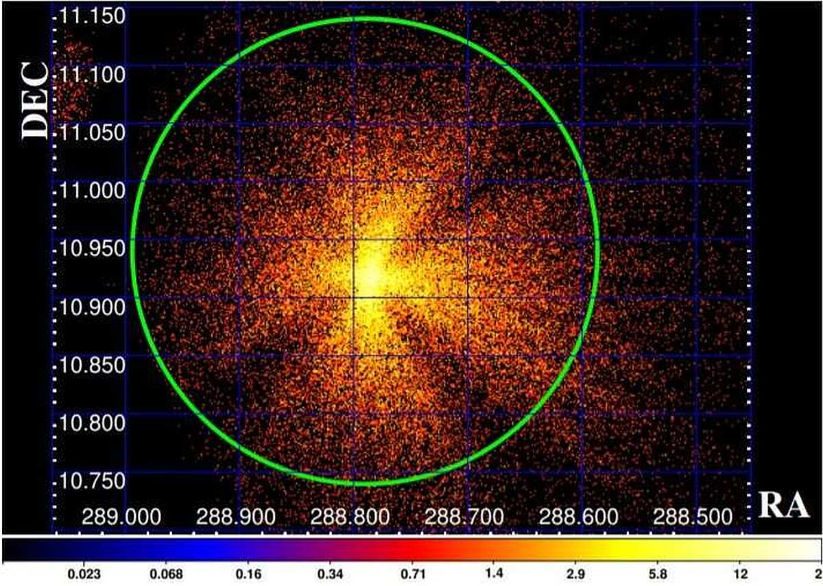 Using AstroSat, Astronomers From India Reveal Features of X-Ray Binary System in Space
