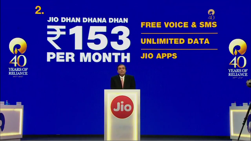 Jio Phone Plans Announced, Unlimited 4G Data at Rs. 153 Per Month