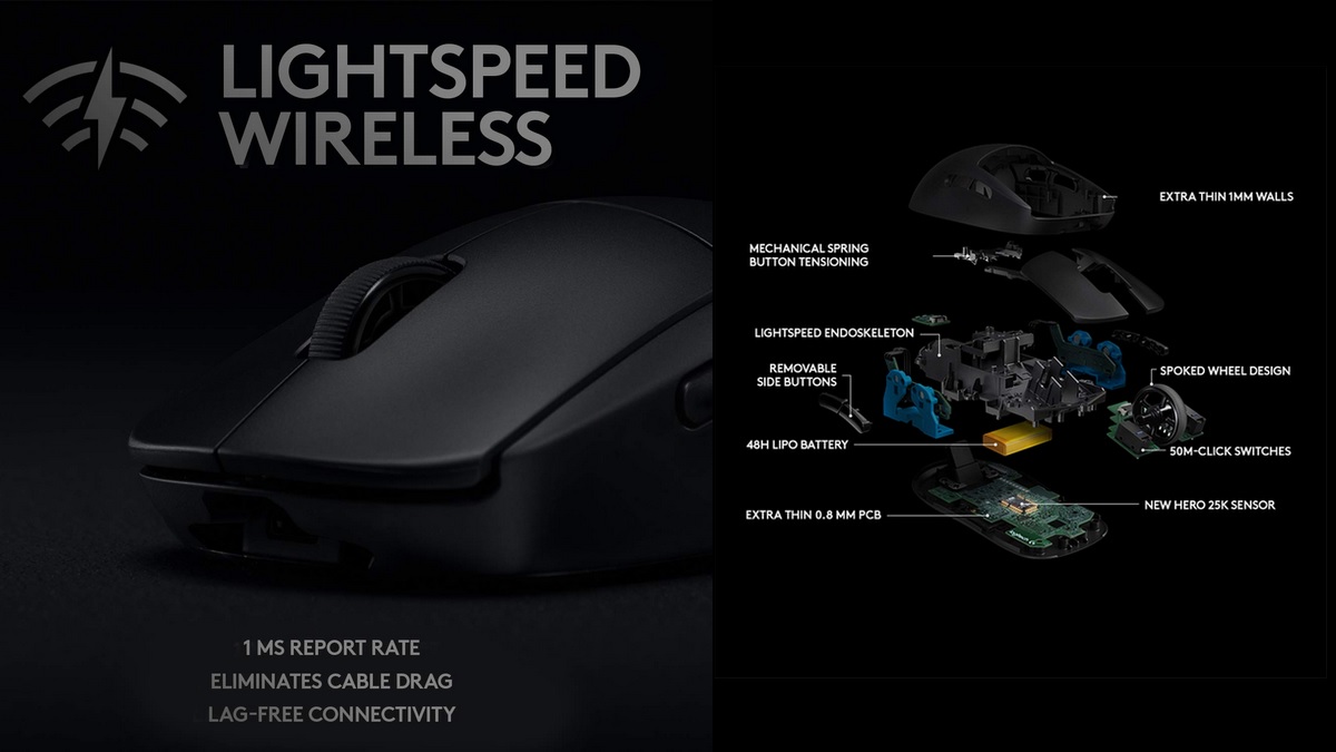 Logitech G Pro Wireless Lightweight Gaming Mouse With Hero 25K Sensor for Enhanced Accuracy Launched in India
