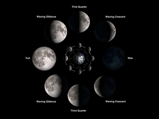 Lunar Eclipse July 2020: Date, Timings, and How to Watch Live Stream
