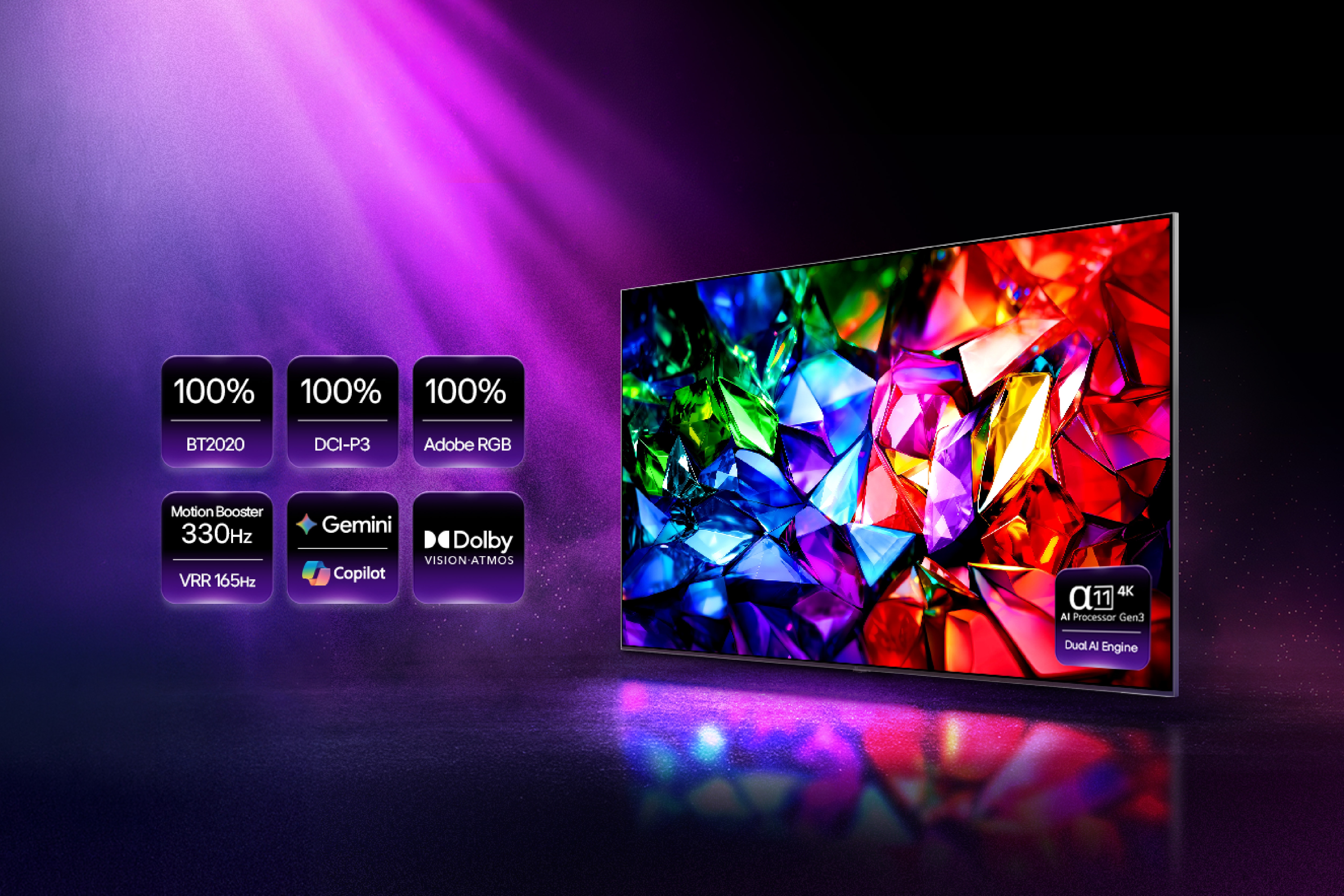 Here&rsquo;s How LG MiniRGB85 Actually Impressed Us