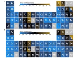 Machine Learning Program for Games Helps Develop Algorithm for Molecular Modelling Machine Learning Program for Games Helps Develop Algorithm for Molecular Modelling