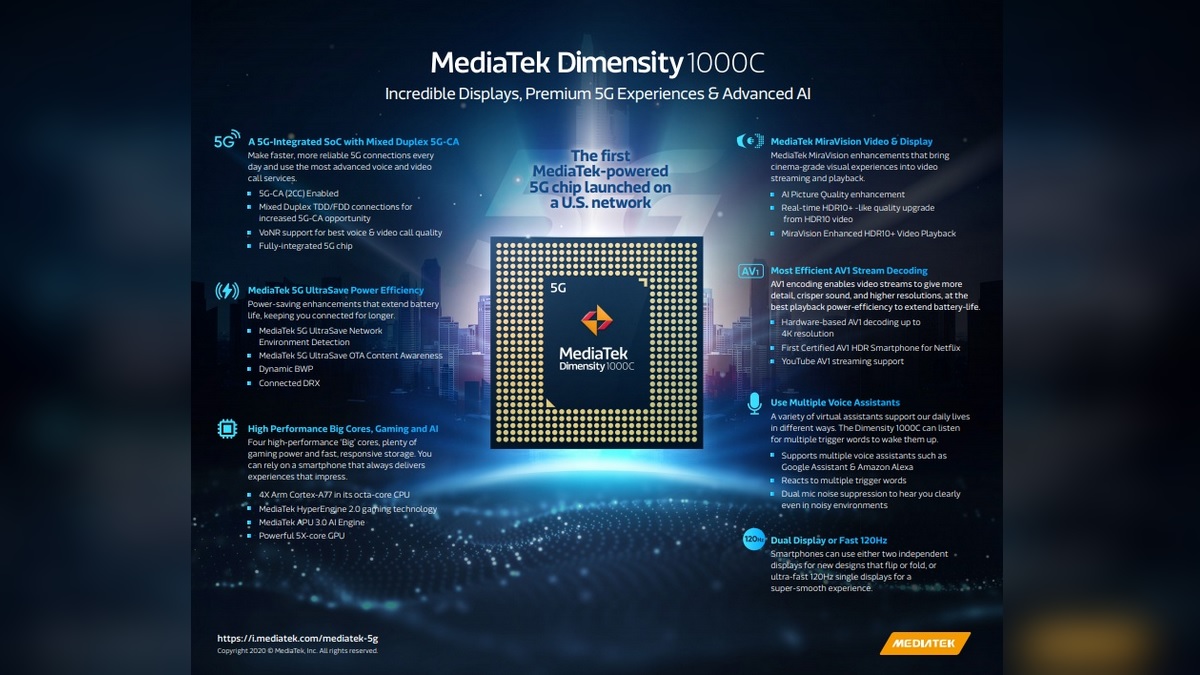MediaTek Dimensity 1000C Octa-Core SoC With 5G Support Announced, Will Power the T-Mobile LG Velvet