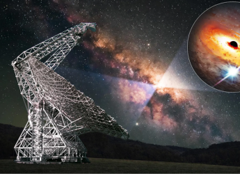 Breakthrough Survey Uncovers ‘Intriguing’ Millisecond Pulsar Candidate